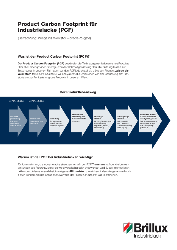 Product Carbon Footprint
